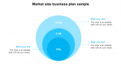Market Size Business Plan Sample PPT and Google Slides